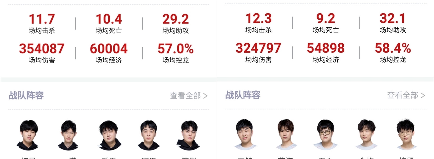 置和能源依