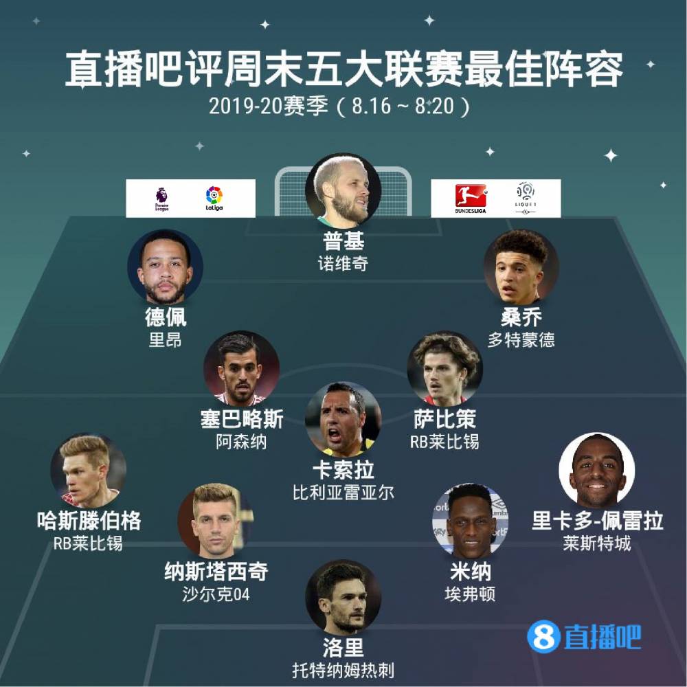 身是否存在
