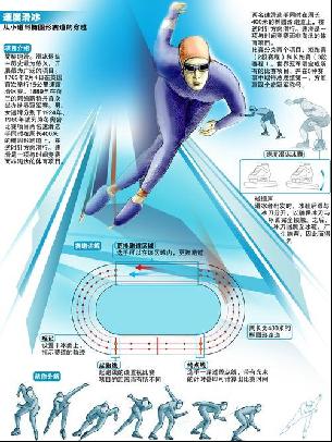想到诸如克