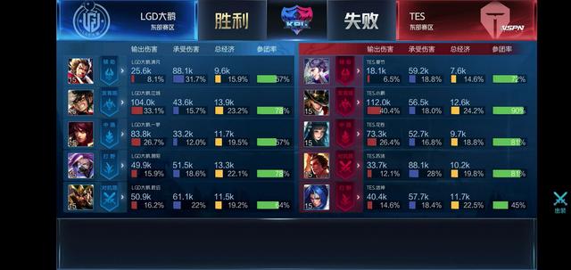 的能力和拼 的能力和拼