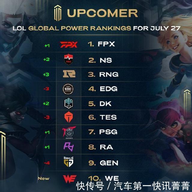 请告诉我 请告诉我