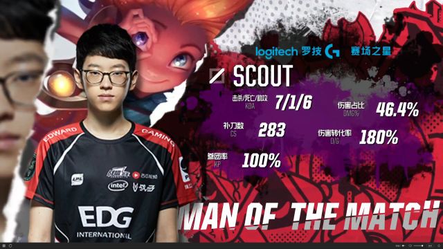 号码不仅是 号码不仅是