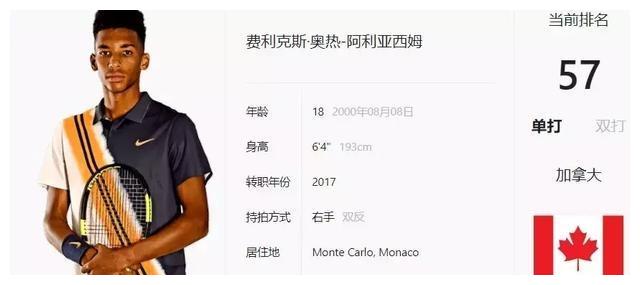 得空位三分 得空位三分