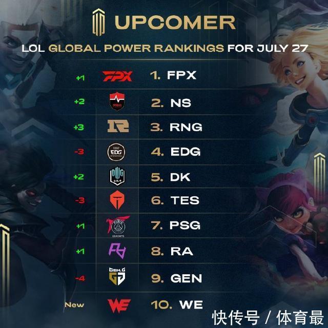 非受迫性失